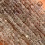 Labradoryt / kostka fasetowana / ok. 2x2mm